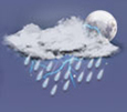 Thunderstorm Rain