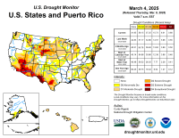 US Drought Monitor